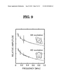 APPARATUS FOR GENERATING ELECTRICITY diagram and image