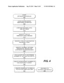 VACCINATION CART FOR OPTIMIZED DISTRIBUTION AND ADMINISTRATION OF     VACCINATIONS diagram and image