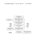 VACCINATION CART FOR OPTIMIZED DISTRIBUTION AND ADMINISTRATION OF     VACCINATIONS diagram and image