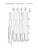 PLATFORM WITH POWER BOOST diagram and image