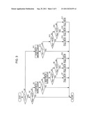 CHARGING DEVICE diagram and image