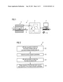 MAGNETIC RESONANCE METHOD AND APPARATUS TO DETERMINE PHASE CORRECTION     PARAMETERS diagram and image