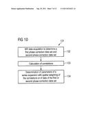 MAGNETIC RESONANCE METHOD AND APPARATUS TO DETERMINE PHASE CORRECTION     PARAMETERS diagram and image