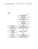 MAGNETIC RESONANCE METHOD AND APPARATUS TO DETERMINE PHASE CORRECTION     PARAMETERS diagram and image