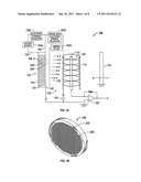 Ionization Gauge Having Electron Multiplier Cold Emission Source diagram and image