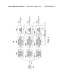 IMPEDANCE MATCHING CIRCUIT CAPABLE OF EFFICIENTLY ISOLATING PATHS FOR     MULTI-BAND POWER AMPLIFIER diagram and image