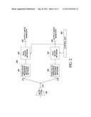 IMPEDANCE MATCHING CIRCUIT CAPABLE OF EFFICIENTLY ISOLATING PATHS FOR     MULTI-BAND POWER AMPLIFIER diagram and image