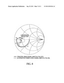 IMPEDANCE MATCHING CIRCUIT CAPABLE OF EFFICIENTLY ISOLATING PATHS FOR     MULTI-BAND POWER AMPLIFIER diagram and image