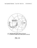 IMPEDANCE MATCHING CIRCUIT CAPABLE OF EFFICIENTLY ISOLATING PATHS FOR     MULTI-BAND POWER AMPLIFIER diagram and image