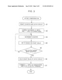 VOLTAGE OUTPUT DEVICE HAVING AN OPERATIONAL AMPLIFIER diagram and image