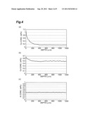 RARE-EARTH MAGNET, METHOD OF MANUFACTURING RARE-EARTH MAGNET, AND ROTATOR diagram and image