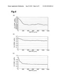 RARE-EARTH MAGNET, METHOD OF MANUFACTURING RARE-EARTH MAGNET, AND ROTATOR diagram and image