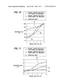 VARIABLE INDUCTOR diagram and image