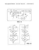 THEFT DETERRENT DEVICE diagram and image