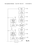 HAND HYGIENE COMPLIANCE DEVICE diagram and image