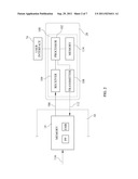 Occupant Support System and Associated Method of Operation diagram and image