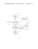 Occupant Support System and Associated Method of Operation diagram and image