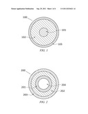 METHOD AND APPARATUS FOR A SUBTERRANEAN AND MARINE-SUBMERSIBLE ELECTRICAL     TRANSMISSION SYSTEM FOR OIL AND GAS WELLS diagram and image