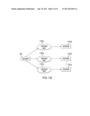 COMPLEXITY-AWARE ENCODING diagram and image