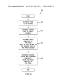 COMPLEXITY-AWARE ENCODING diagram and image