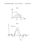 TIME-INTERLEAVED ANALOG-TO-DIGITAL CONVERSION CIRCUIT HAVING POLYPHASE     CORRECTION FILTER diagram and image