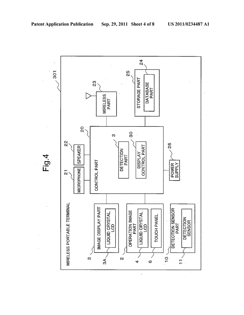 PORTABLE TERMINAL DEVICE AND KEY ARRANGEMENT CONTROL METHOD - diagram, schematic, and image 05