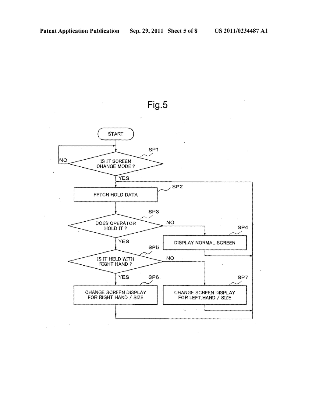 PORTABLE TERMINAL DEVICE AND KEY ARRANGEMENT CONTROL METHOD - diagram, schematic, and image 06