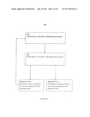 PHYSICALLY RECONFIGURABLE INPUT AND OUTPUT SYSTEMS AND METHODS diagram and image