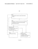 PHYSICALLY RECONFIGURABLE INPUT AND OUTPUT SYSTEMS AND METHODS diagram and image