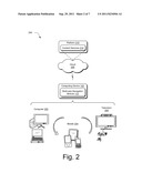 Multi-Axis Navigation diagram and image