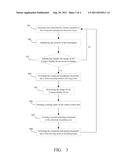 ELECTRONIC PAPER DISPLAY DEVICE WITH TOUCH FUNCTION diagram and image