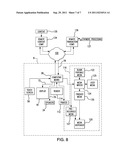 Interactive Media Display diagram and image