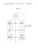 TERMINAL DEVICE AND CONTROL PROGRAM THEREOF diagram and image