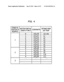 HANDWRITING INPUT DEVICE, AND HANDWRITING INPUT METHOD diagram and image