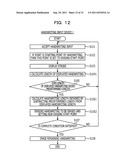 HANDWRITING INPUT DEVICE, AND HANDWRITING INPUT METHOD diagram and image