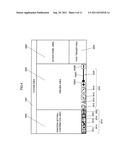 OPERATION CONSOLE, ELECTRONIC DEVICE AND IMAGE PROCESSING APPARATUS     PROVIDED WITH THE OPERATION CONSOLE, AND METHOD OF DISPLAYING INFORMATION     ON THE OPERATION CONSOLE diagram and image