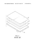 Capacitive Touch Panel diagram and image