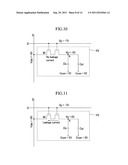 LIQUID CRYSTAL DISPLAY AND METHOD OF OPERATING THE SAME diagram and image