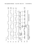 SHIFT REGISTER CIRCUIT, DISPLAY DEVICE, AND METHOD FOR DRIVING SHIFT     REGISTER CIRCUIT diagram and image