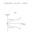 LIQUID CRYSTAL DISPLAY DEVICE diagram and image