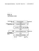 Level shift circuit, data driver, and display device diagram and image