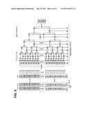 Digital analog converter circuit, digital driver and display device diagram and image