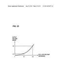 Digital analog converter circuit, digital driver and display device diagram and image