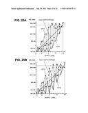 Digital analog converter circuit, digital driver and display device diagram and image