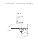 Method of Driving Information Display Device diagram and image