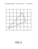 Hierarchical tile-based rasterization algorithm diagram and image