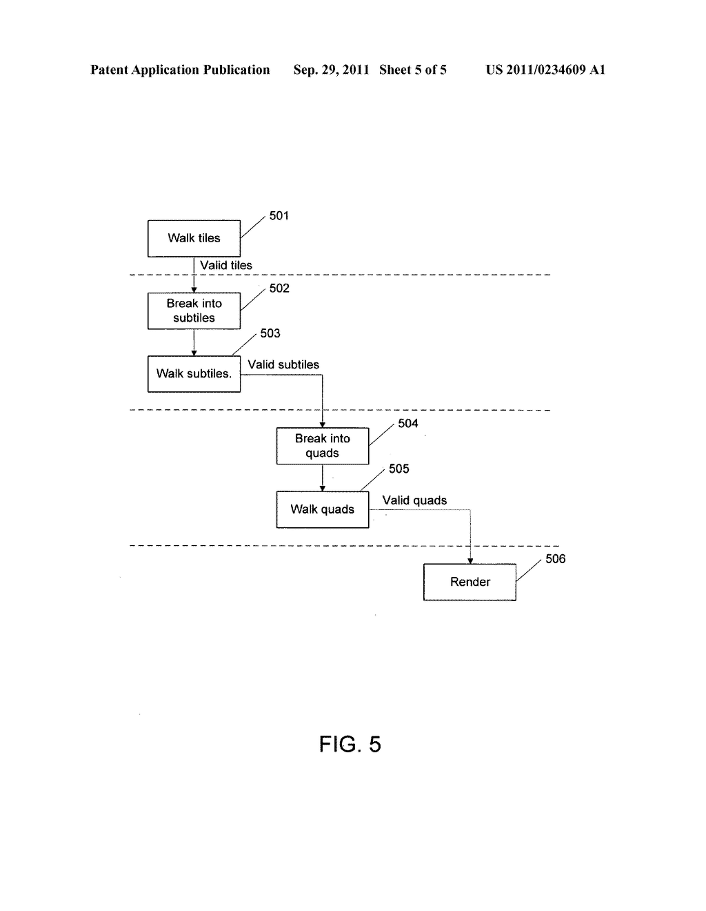 Hierarchical tile-based rasterization algorithm - diagram, schematic, and image 06