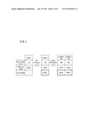 DISPLAY DEVICE AND METHOD FOR DRIVING SAME diagram and image