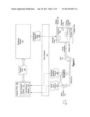 SMART GESTURES FOR DIAGRAM STATE TRANSITIONS diagram and image