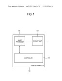 DISPLAY APPARATUS AND METHOD OF CONTROLLING THE SAME diagram and image